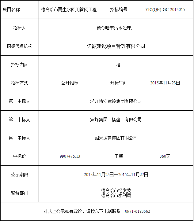 中標公告