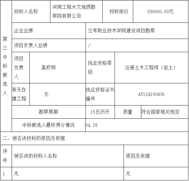 鄧州市婦幼保健院整體搬遷項目勘察、設計、監(jiān)理（第一標段：勘察）