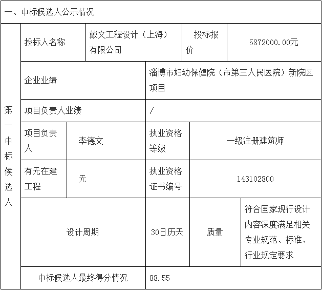 鄧州市婦幼保健院整體搬遷項目勘察、設計、監(jiān)理（第二標段：設計）