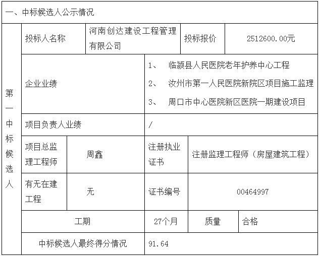 鄧州市婦幼保健院整體搬遷項目勘察、設計、監(jiān)理（第三標段：監(jiān)理）