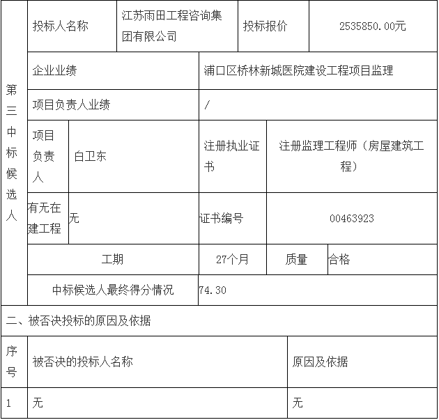 鄧州市婦幼保健院整體搬遷項目勘察、設計、監(jiān)理（第三標段：監(jiān)理）