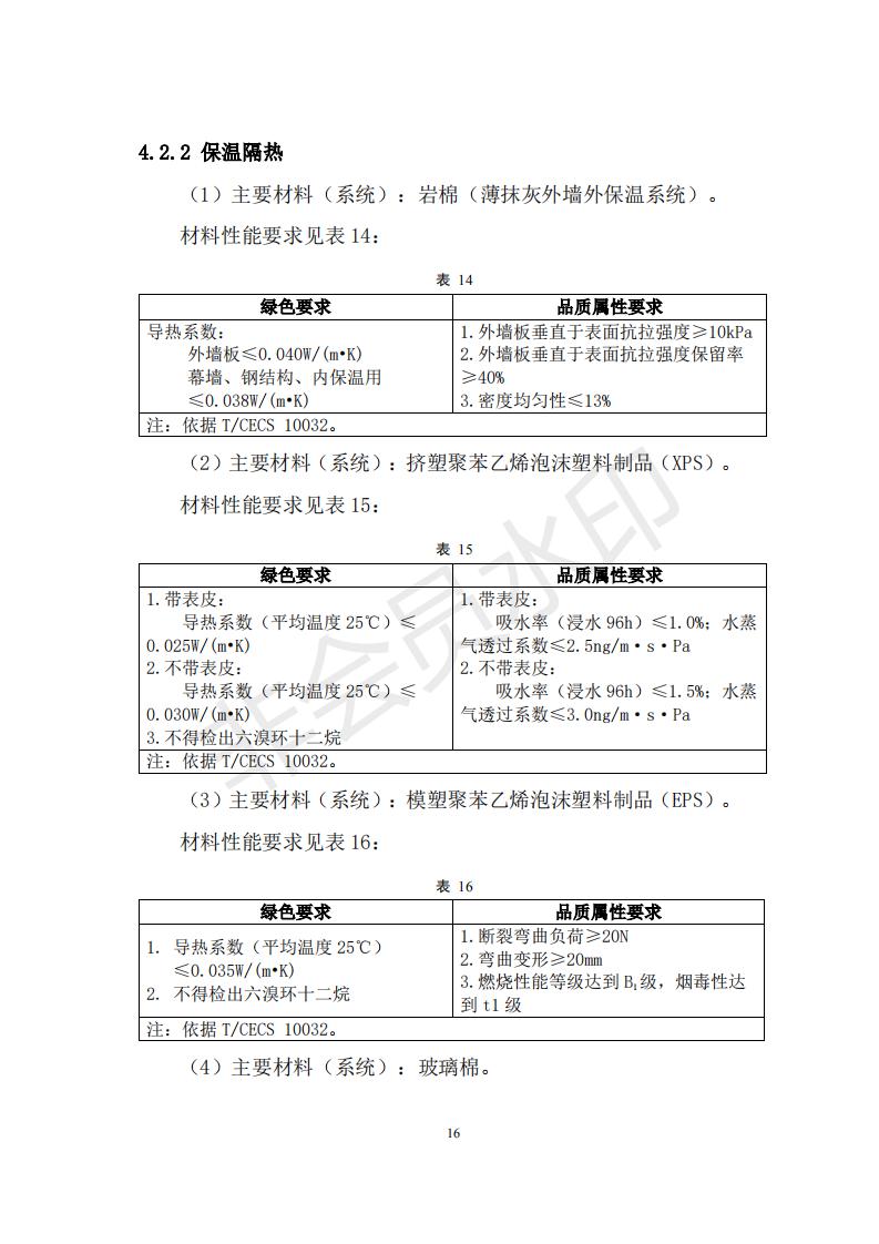 財(cái)政部 住房和城鄉(xiāng)建設(shè)部關(guān)于政府采購(gòu)支持綠色建材促進(jìn)建筑品質(zhì)提升試點(diǎn)工作的通知