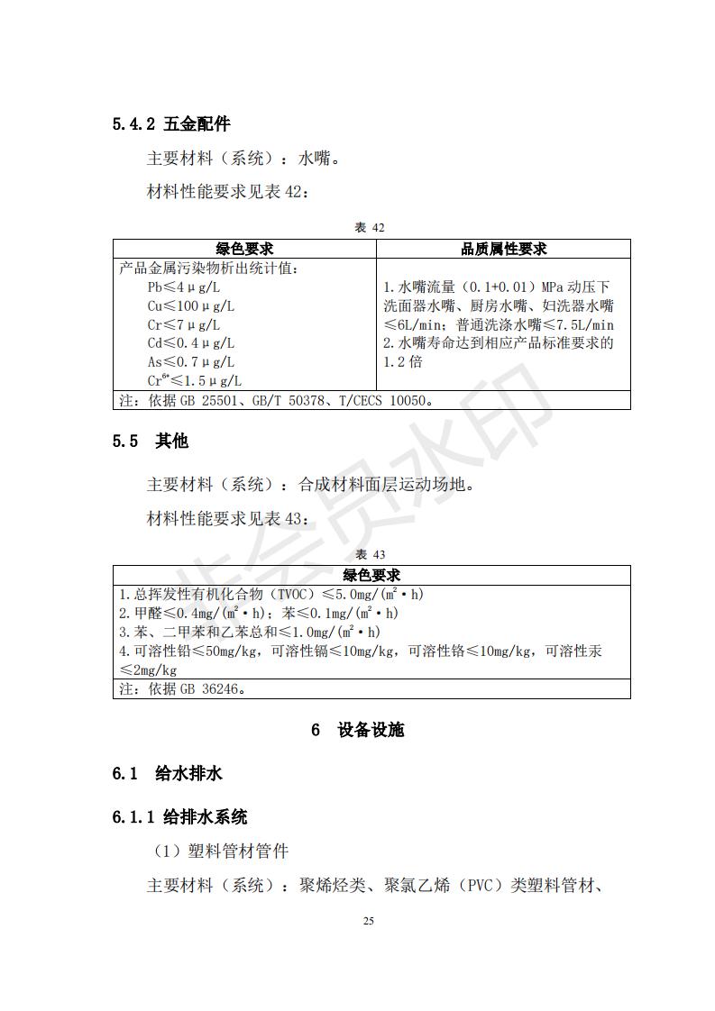 財(cái)政部 住房和城鄉(xiāng)建設(shè)部關(guān)于政府采購(gòu)支持綠色建材促進(jìn)建筑品質(zhì)提升試點(diǎn)工作的通知