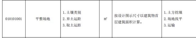 土石方工程清單計(jì)價(jià)要點(diǎn)！