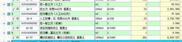 土石方工程清單計(jì)價(jià)要點(diǎn)！