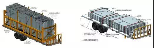 預(yù)制構(gòu)件準備、場地布置、運輸、裝卸及堆放