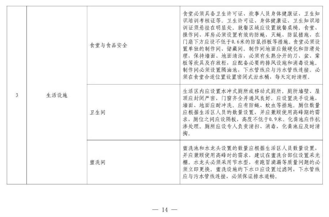 住建部等12部門聯(lián)合發(fā)文，未來5年建筑工人改革大方向定了！