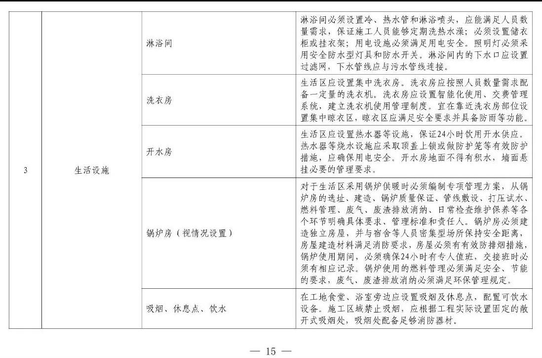 住建部等12部門聯(lián)合發(fā)文，未來5年建筑工人改革大方向定了！