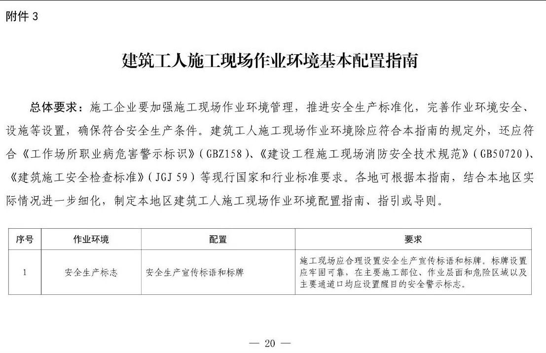 住建部等12部門聯(lián)合發(fā)文，未來5年建筑工人改革大方向定了！