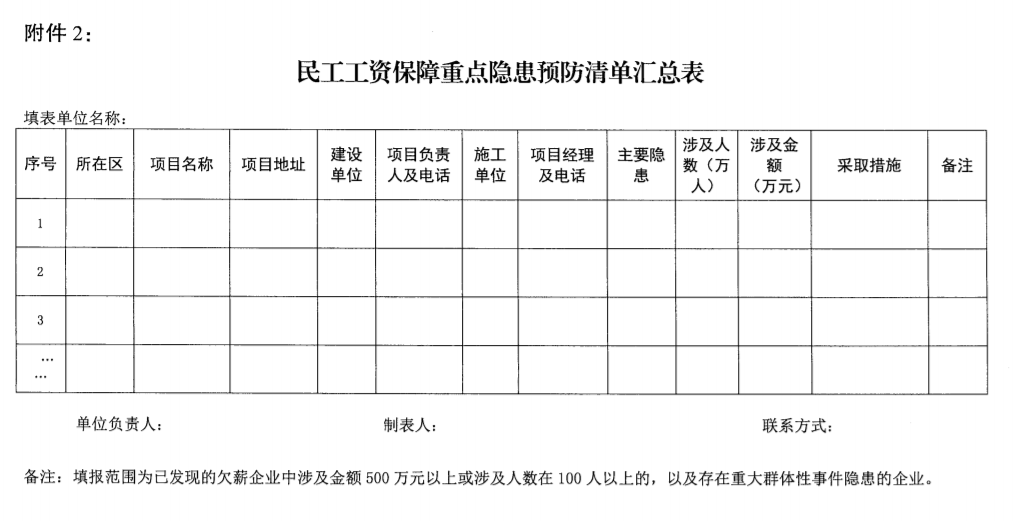 南京：即日起開(kāi)展2021年建設(shè)領(lǐng)域清欠冬季專項(xiàng)治理！處罰：通報(bào)、限制、暫停承攬新工程！