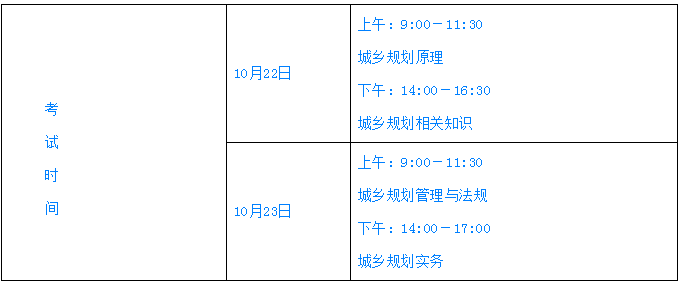 重要通知！！注冊(cè)城鄉(xiāng)規(guī)劃師——10月考試時(shí)間確定