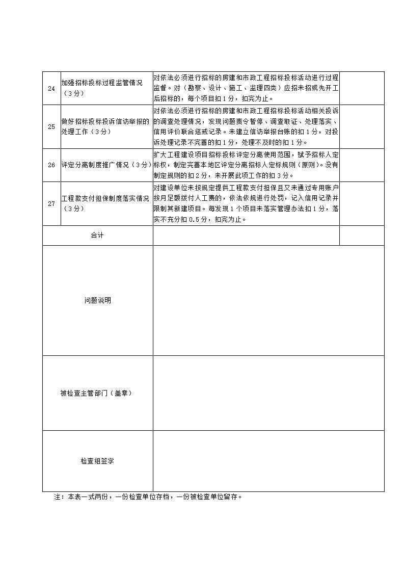 山東省住房和城鄉(xiāng)建設廳關于開展2024年度全省建筑市場“雙隨機、一公開”監(jiān)管檢查的通知_19.jpg