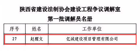 陜西省建設(shè)法制協(xié)會(huì)建設(shè)工程爭議調(diào)解室第一批調(diào)解員名冊(1).png