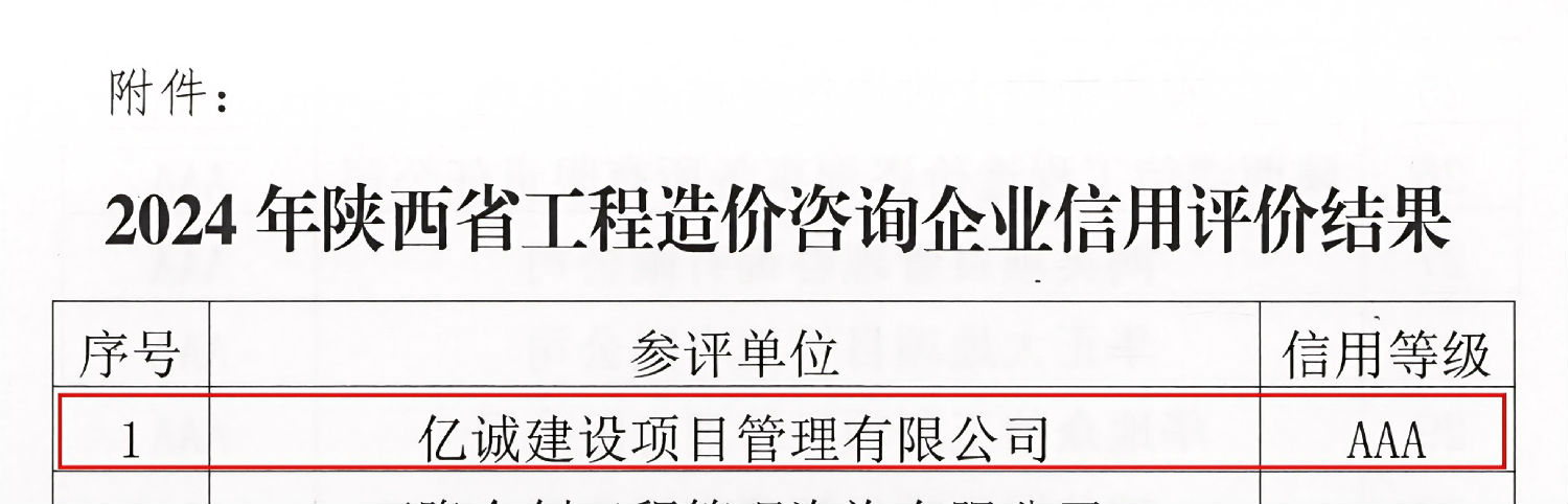 關(guān)于發(fā)布2024年陜西省工程造價(jià)咨詢(xún)企業(yè)信用評(píng)價(jià)結(jié)果的通知_02.jpg